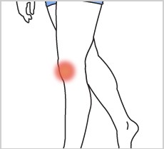 knee pain