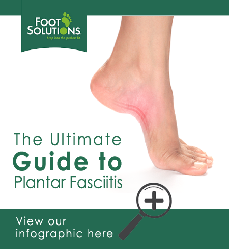 Infographic Plantar Fasciitis